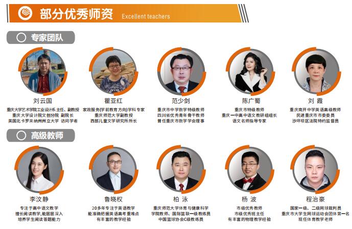 重慶聚英技工學(xué)校沙坪壩分校部分優(yōu)秀師資